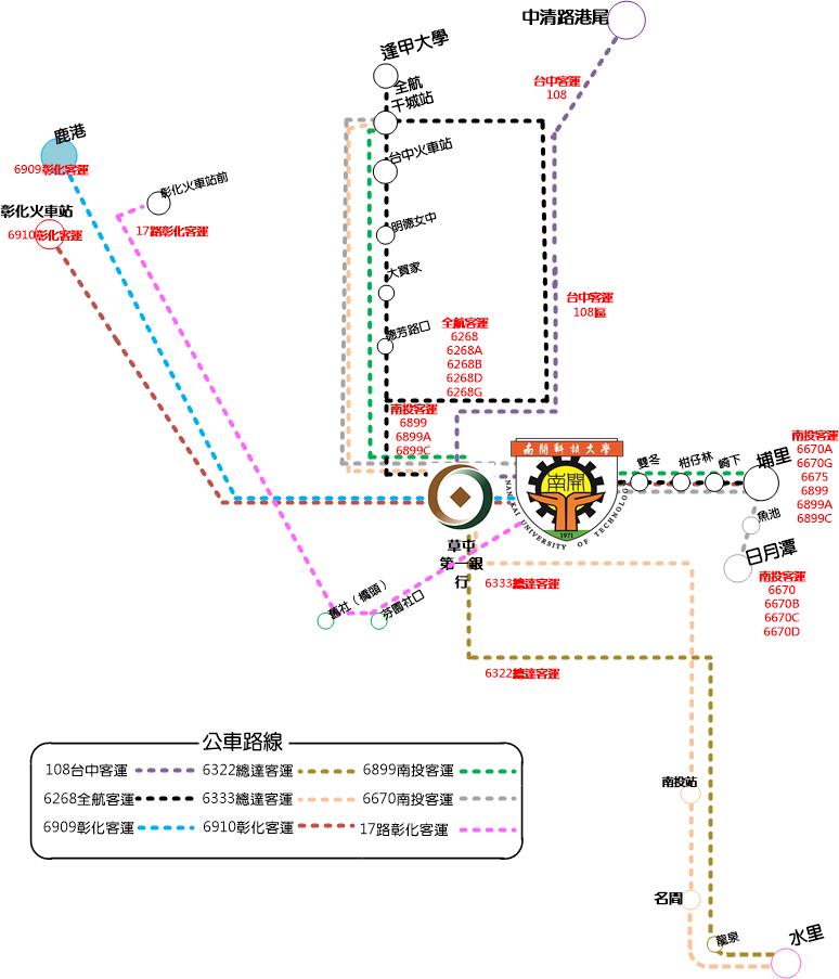 公車路線